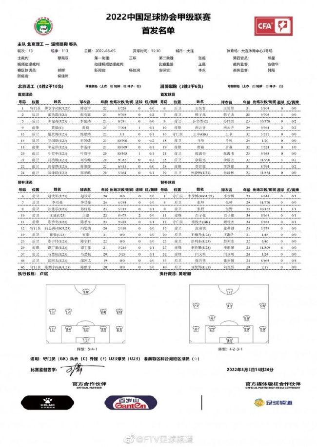 本场比赛罗马19岁青训小将皮西利打进首球，17岁青训小将曼尼尼上演首秀。